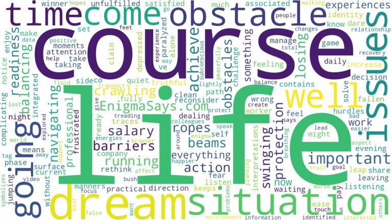 dreaming of going through an obstacle course and related dreams with their meanings in a word cloud