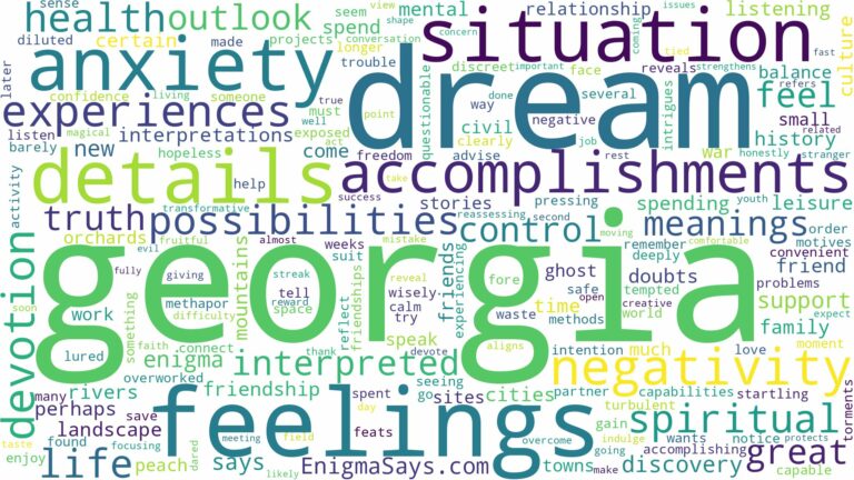 dream about georgia and related dreams with their meanings in a word cloud