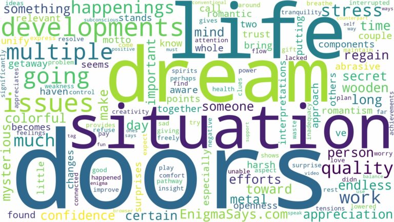 dreaming of going through multiple doors and related dreams with their meanings in a word cloud