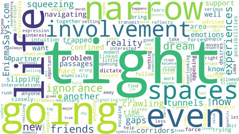 dreaming of going through tight spaces and related dreams with their meanings in a word cloud