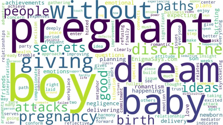 dreaming of giving birth to a boy when not pregnant and related dreams with their meanings in a word cloud