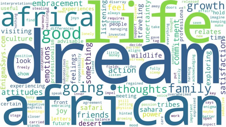 dream of going to africa and related dreams with their meanings in a word cloud