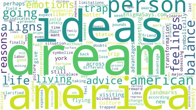 dream of going to america and related dreams with their meanings in a word cloud