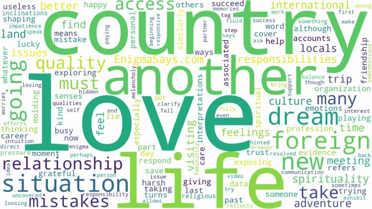 dreaming of going to another country and related dreams with their meanings in a word cloud