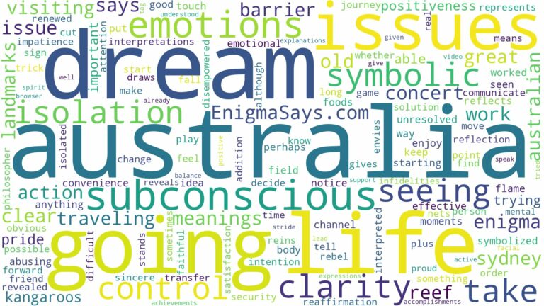 dream of going to australia and related dreams with their meanings in a word cloud