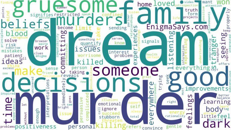 dream about gruesome murders and related dreams with their meanings in a word cloud
