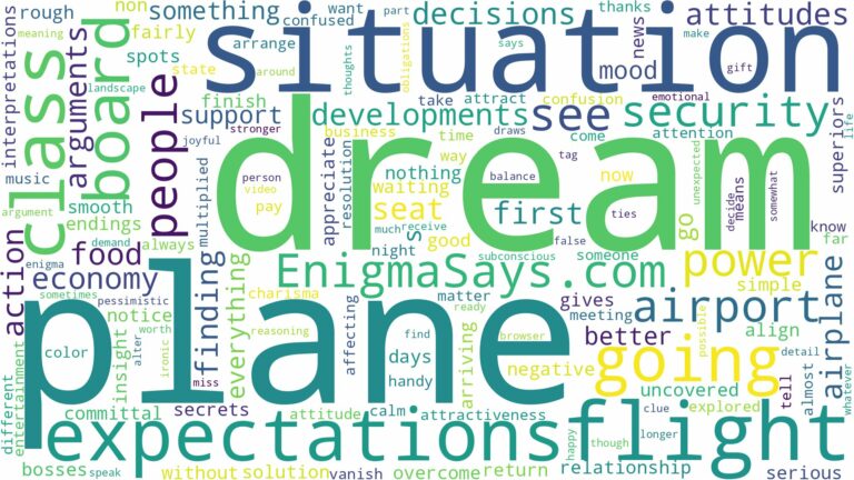 dreaming of going to board a plane and related dreams with their meanings in a word cloud