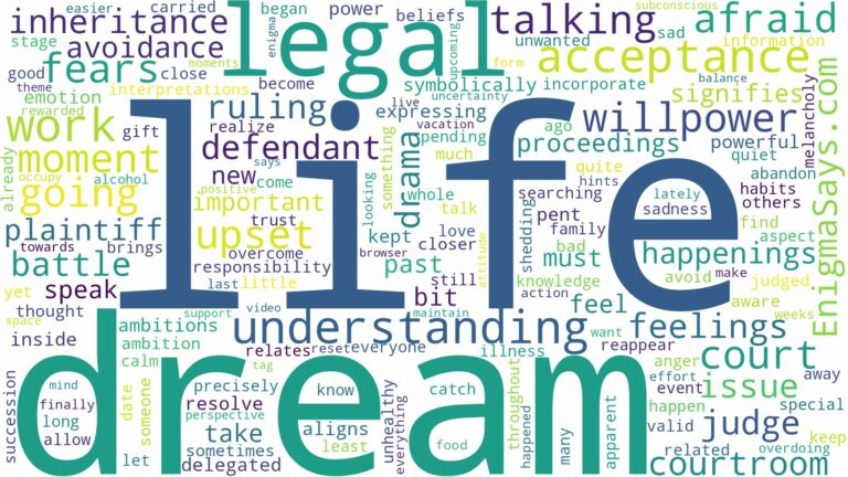 dream of going to court and related dreams with their meanings in a word cloud