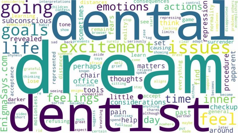 dream of going to dentist and related dreams with their meanings in a word cloud