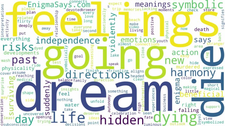 dream of going to die and related dreams with their meanings in a word cloud
