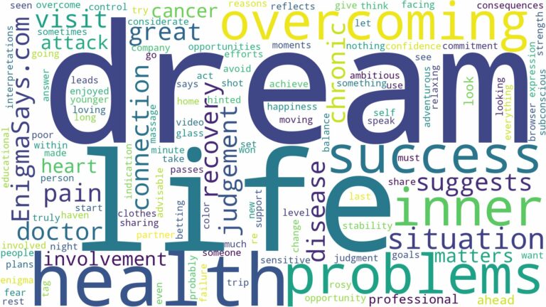 dream about health problems and related dreams with their meanings in a word cloud