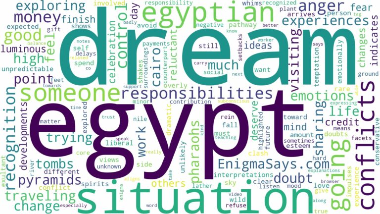 dream of going to egypt and related dreams with their meanings in a word cloud