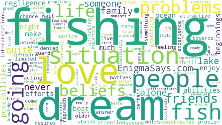 dream of going to fish and related dreams with their meanings in a word cloud