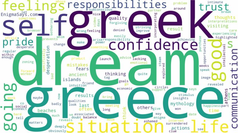 dream of going to greece and related dreams with their meanings in a word cloud