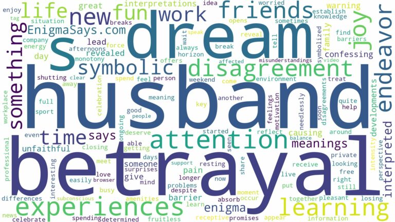dream about husband betrayal and related dreams with their meanings in a word cloud