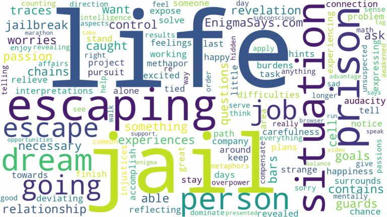dreaming of going to jail and escaping and related dreams with their meanings in a word cloud
