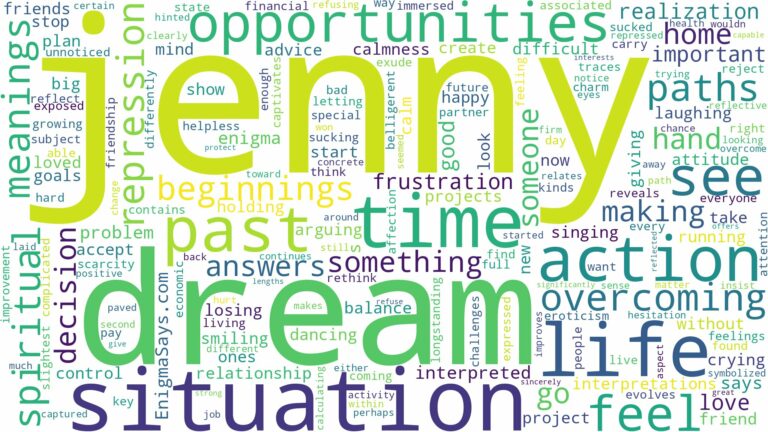 dream about jenny and related dreams with their meanings in a word cloud