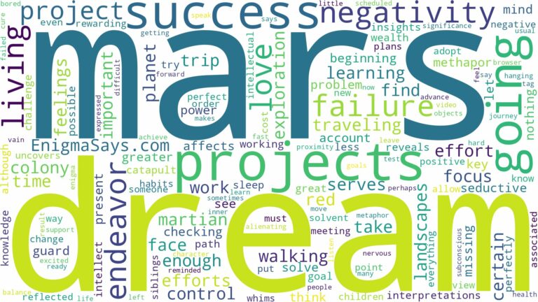 dream of going to mars and related dreams with their meanings in a word cloud