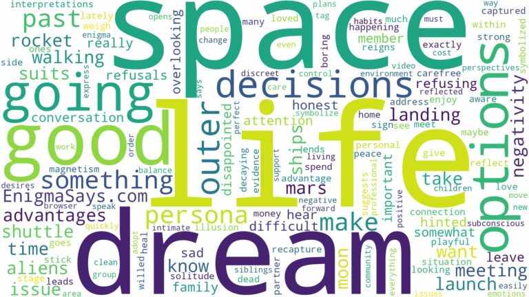 dreaming of going to outer space and related dreams with their meanings in a word cloud