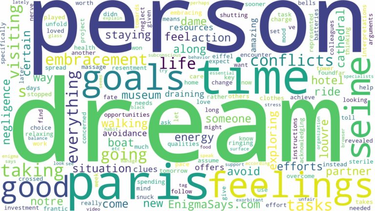 dream of going to paris and related dreams with their meanings in a word cloud