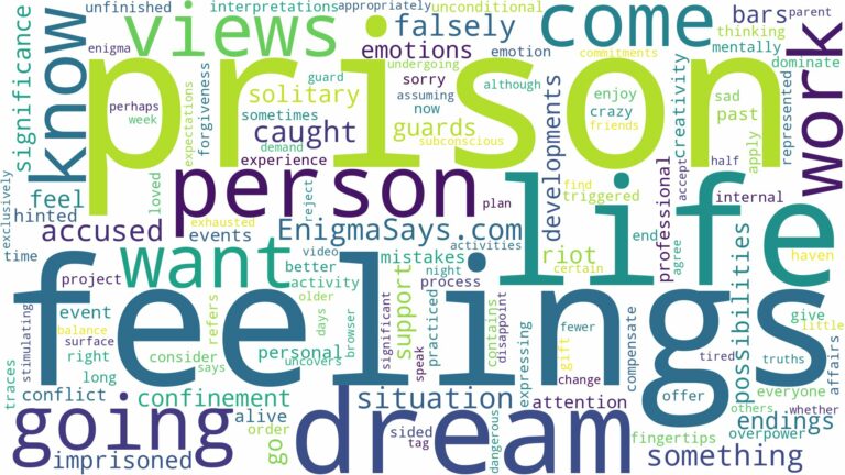 dream of going to prison and related dreams with their meanings in a word cloud