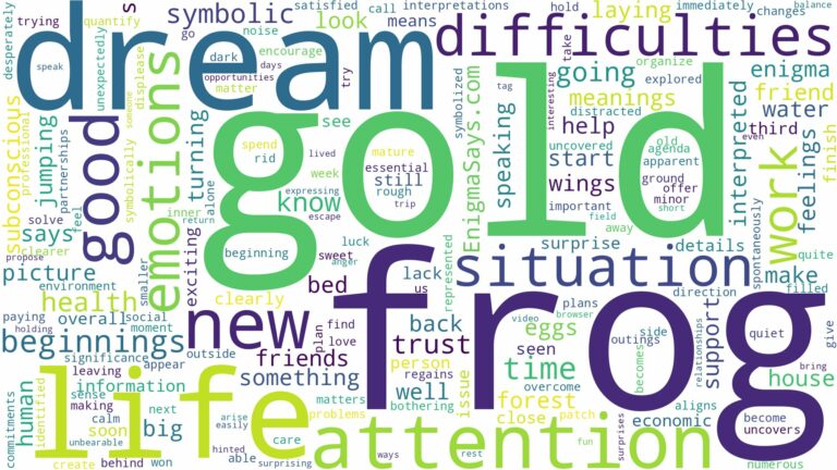 dream about a gold frog and related dreams with their meanings in a word cloud