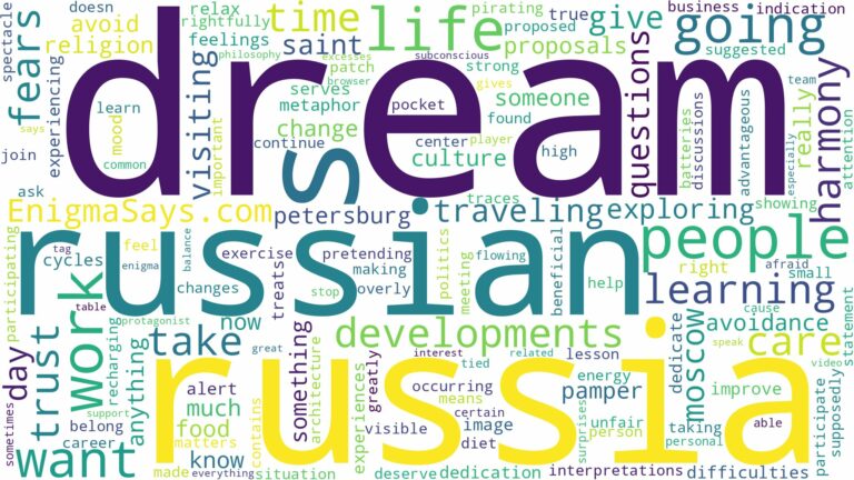 dream of going to russia and related dreams with their meanings in a word cloud