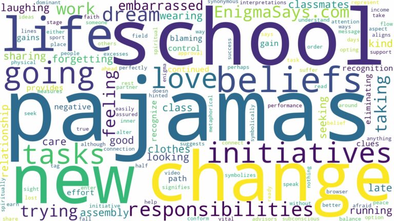 dreaming of going to school in pajamas and related dreams with their meanings in a word cloud
