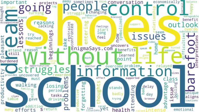 dreaming of going to school without shoes and related dreams with their meanings in a word cloud