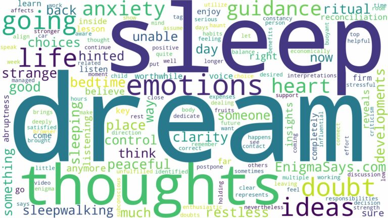 dream of going to sleep and related dreams with their meanings in a word cloud
