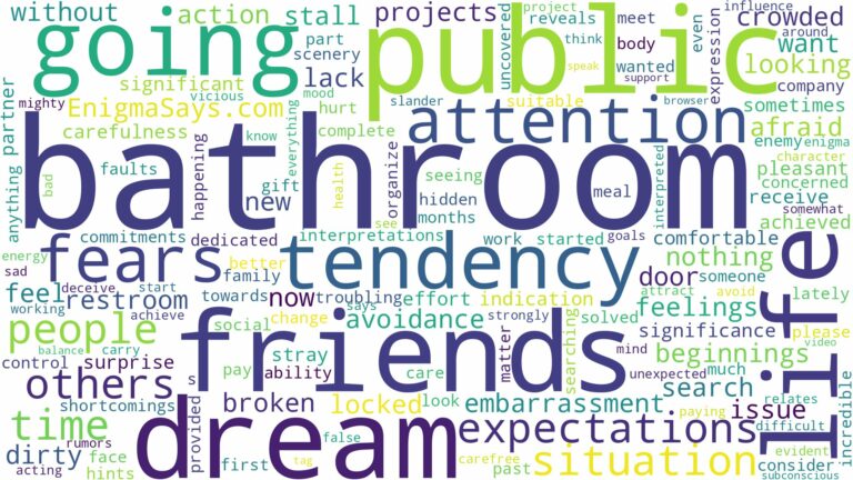dreaming of going to the bathroom in public and related dreams with their meanings in a word cloud