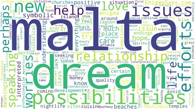 dream about malta and related dreams with their meanings in a word cloud