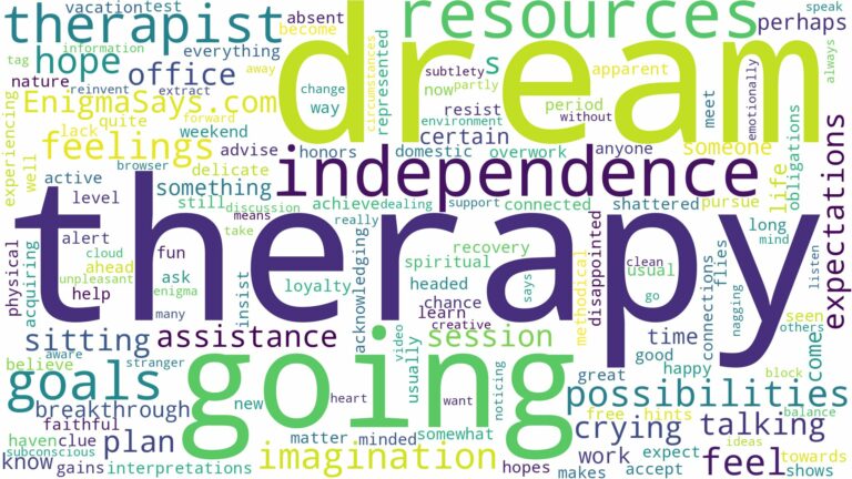 dream of going to therapy and related dreams with their meanings in a word cloud