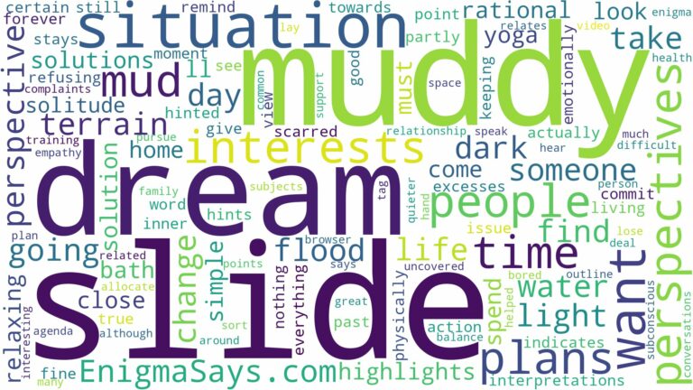 dream about mud slide and related dreams with their meanings in a word cloud