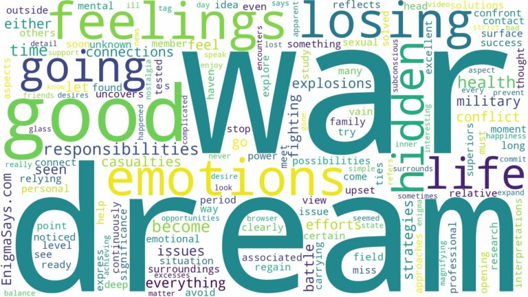 dream of going to war and related dreams with their meanings in a word cloud