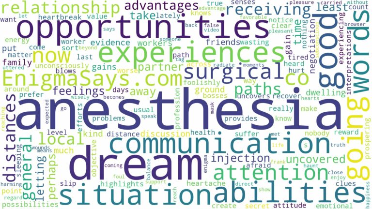 dream of going under anesthesia and related dreams with their meanings in a word cloud