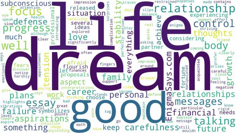 dream about your life essay and related dreams with their meanings in a word cloud