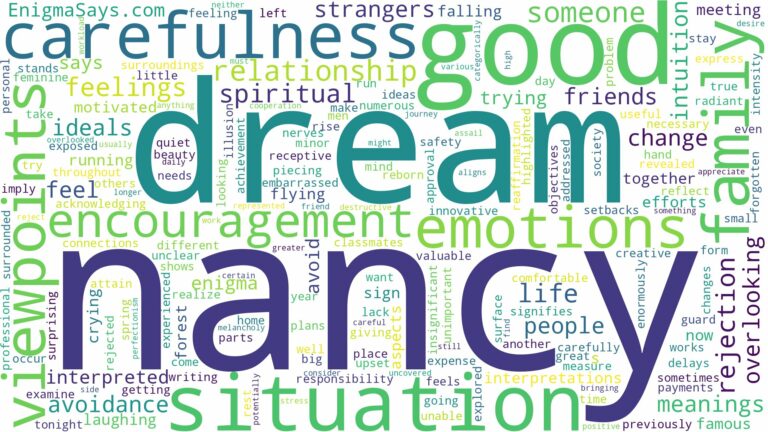 dream about nancy and related dreams with their meanings in a word cloud