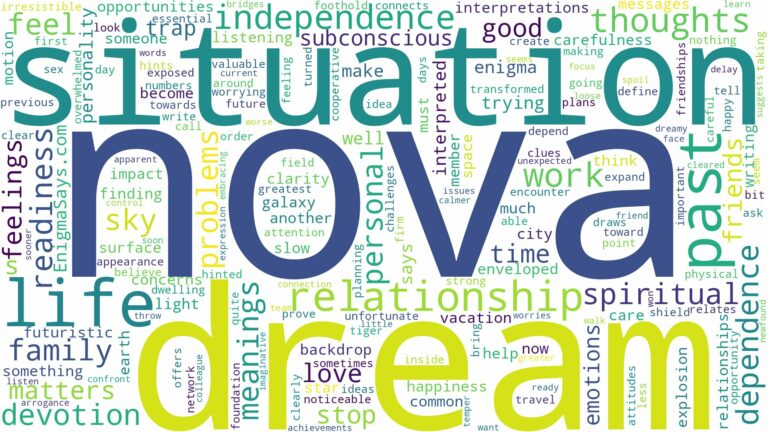 dream about nova and related dreams with their meanings in a word cloud