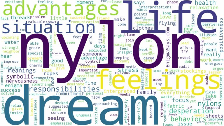 dream about nylon and related dreams with their meanings in a word cloud