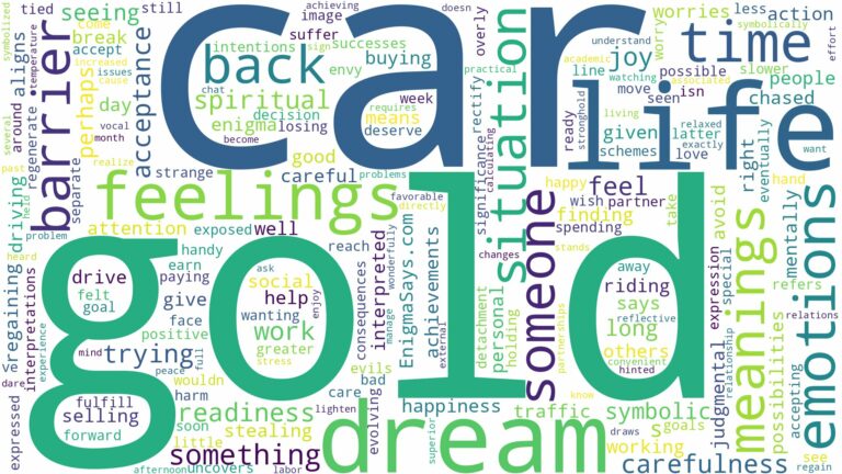 dream about gold car and related dreams with their meanings in a word cloud