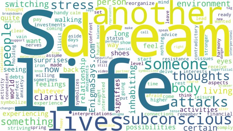 dream about other people's lives and related dreams with their meanings in a word cloud