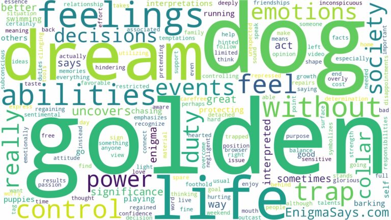 dream about a golden dog and related dreams with their meanings in a word cloud