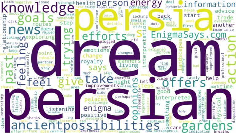dream about persia and related dreams with their meanings in a word cloud