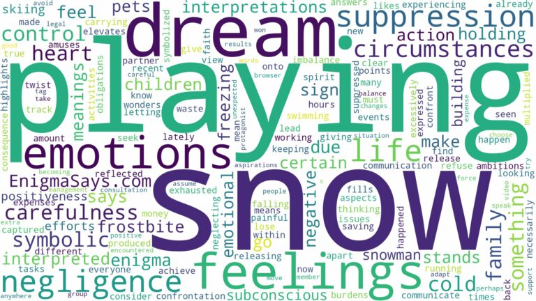 dream of playing snow and related dreams with their meanings in a word cloud