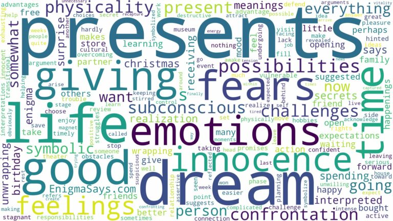 dream about present and related dreams with their meanings in a word cloud