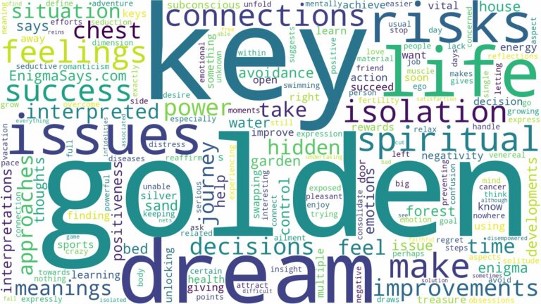 dream about golden key and related dreams with their meanings in a word cloud