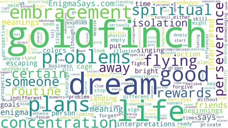 dream about goldfinch and related dreams with their meanings in a word cloud