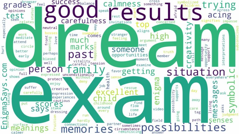 dream about good exam results and related dreams with their meanings in a word cloud