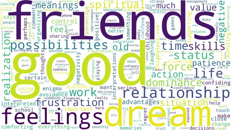 dream about good friends and related dreams with their meanings in a word cloud